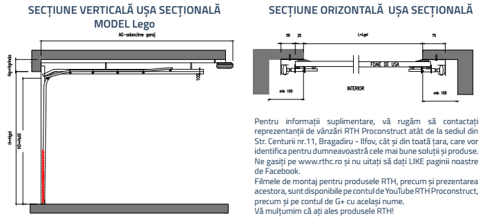 Usi de garaj