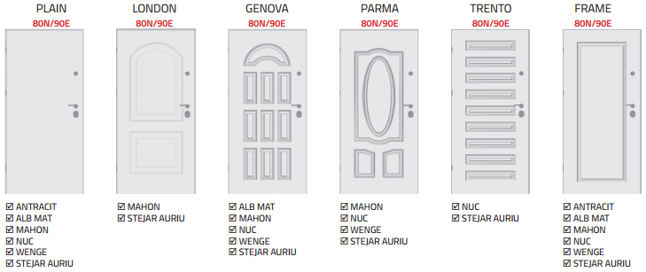 Usi Metalice Intrare Vila